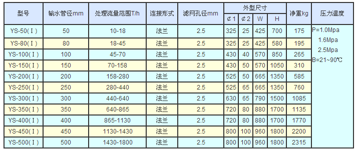 QQ图片20150810155927.png